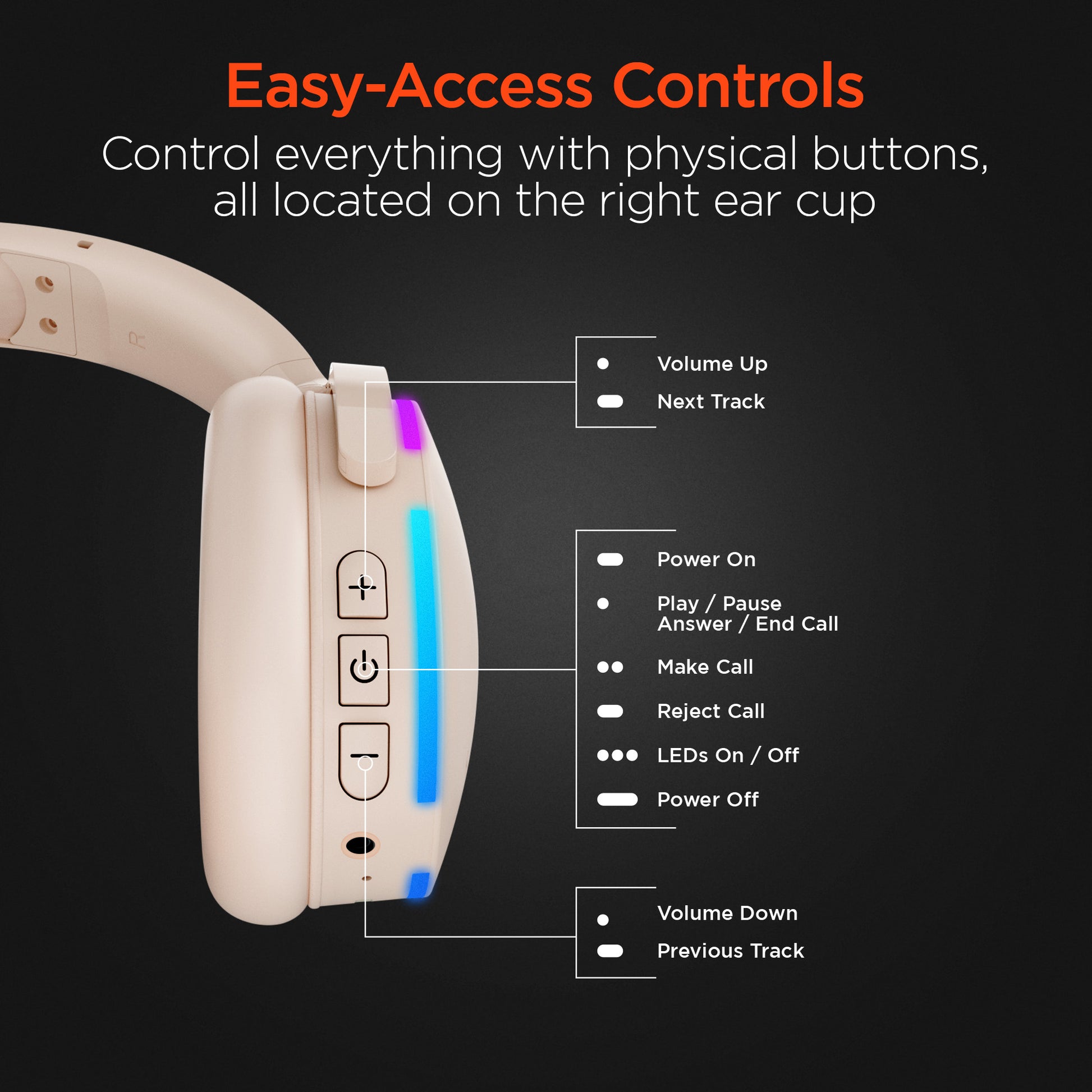Wireless Audio Essentials Duo | Light-Up Speaker + Headphones | Beige - US Stores