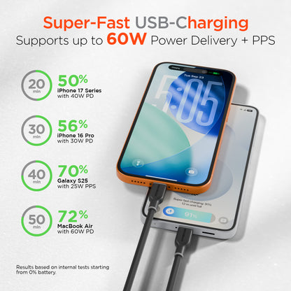 Flexi Pro USB-C to USB-C Soft-Touch Fast Charge Cable | 6ft | Black - US Stores