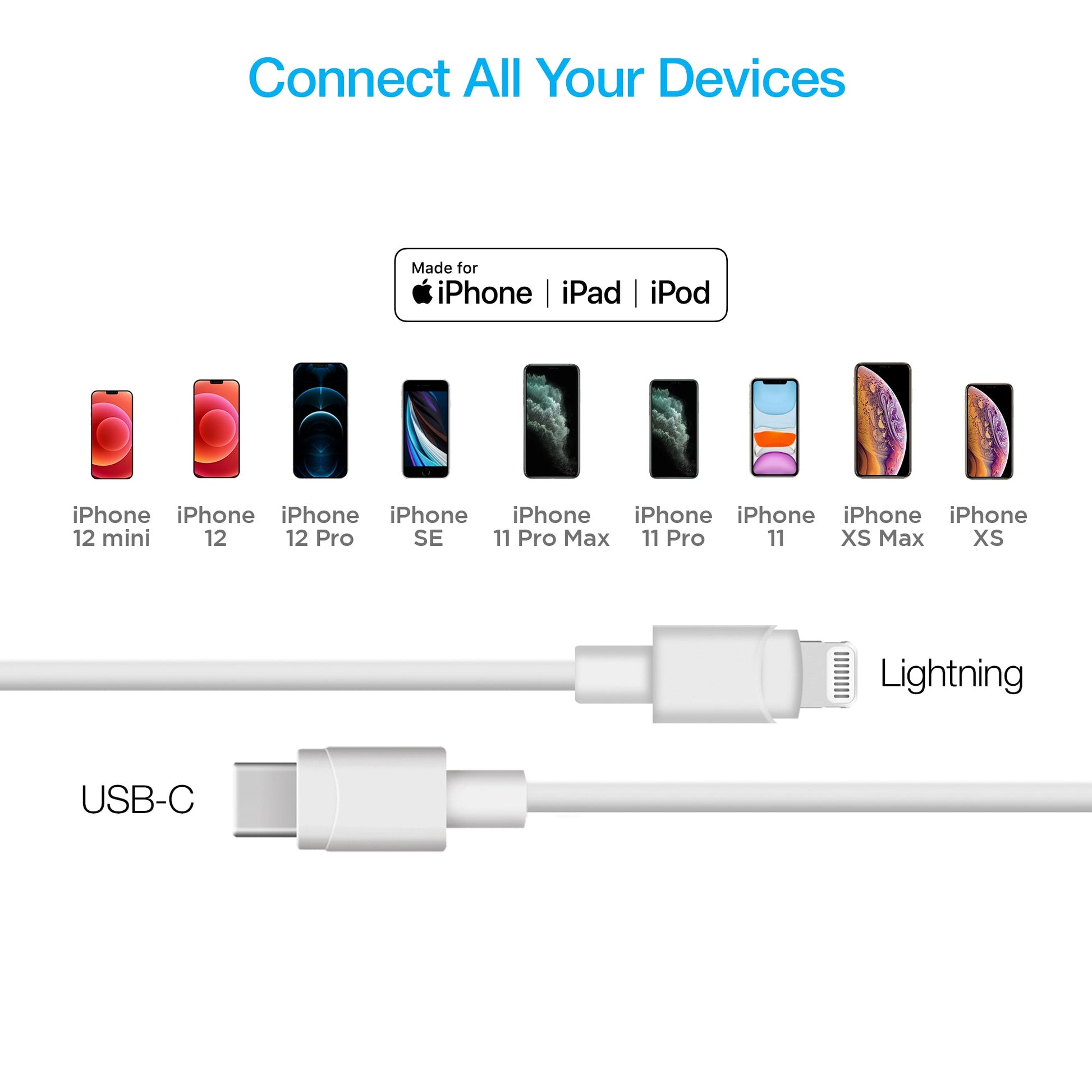 20W USB-C PD Fast Wall Charger | 4ft MFi Lightning Cable | White - US Stores
