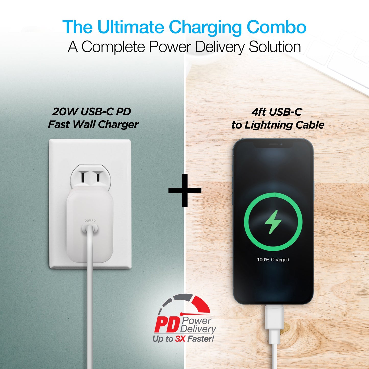 20W USB-C PD Fast Wall Charger | 4ft MFi Lightning Cable | White - US Stores