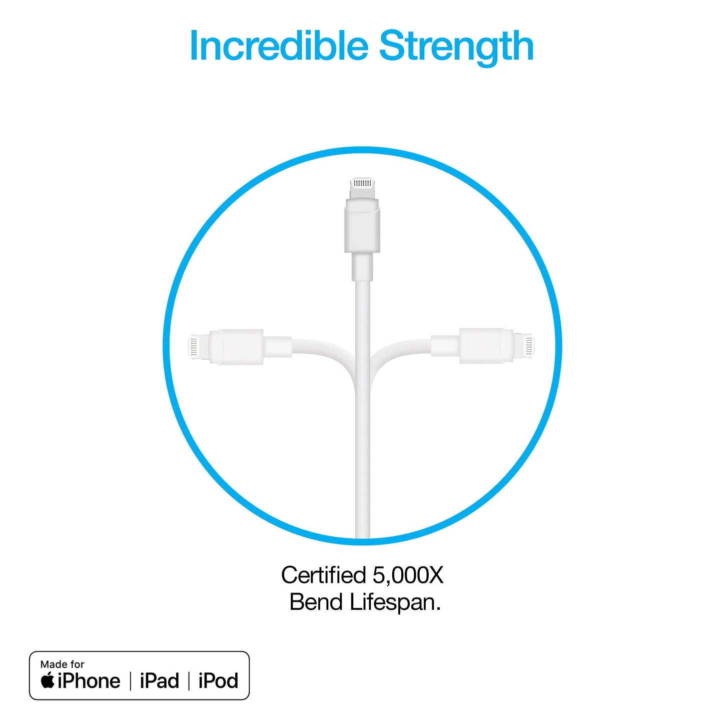 20W USB-C PD Fast Wall Charger | 4ft MFi Lightning Cable | White - US Stores