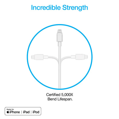 20W USB-C PD Fast Wall Charger | 4ft MFi Lightning Cable | White - US Stores