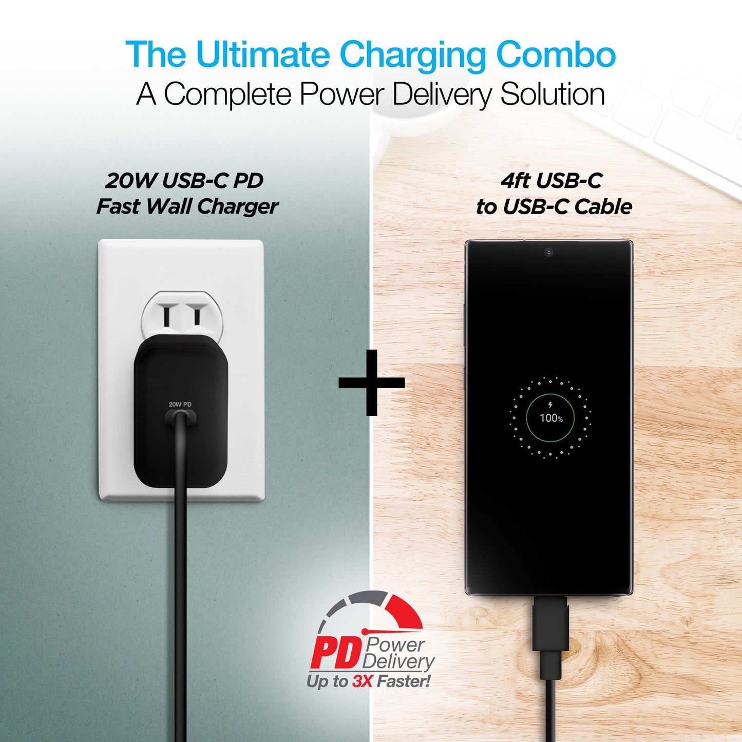 20W USB-C PD Fast Wall Charger | 4ft USB-C Cable | Black - US Stores