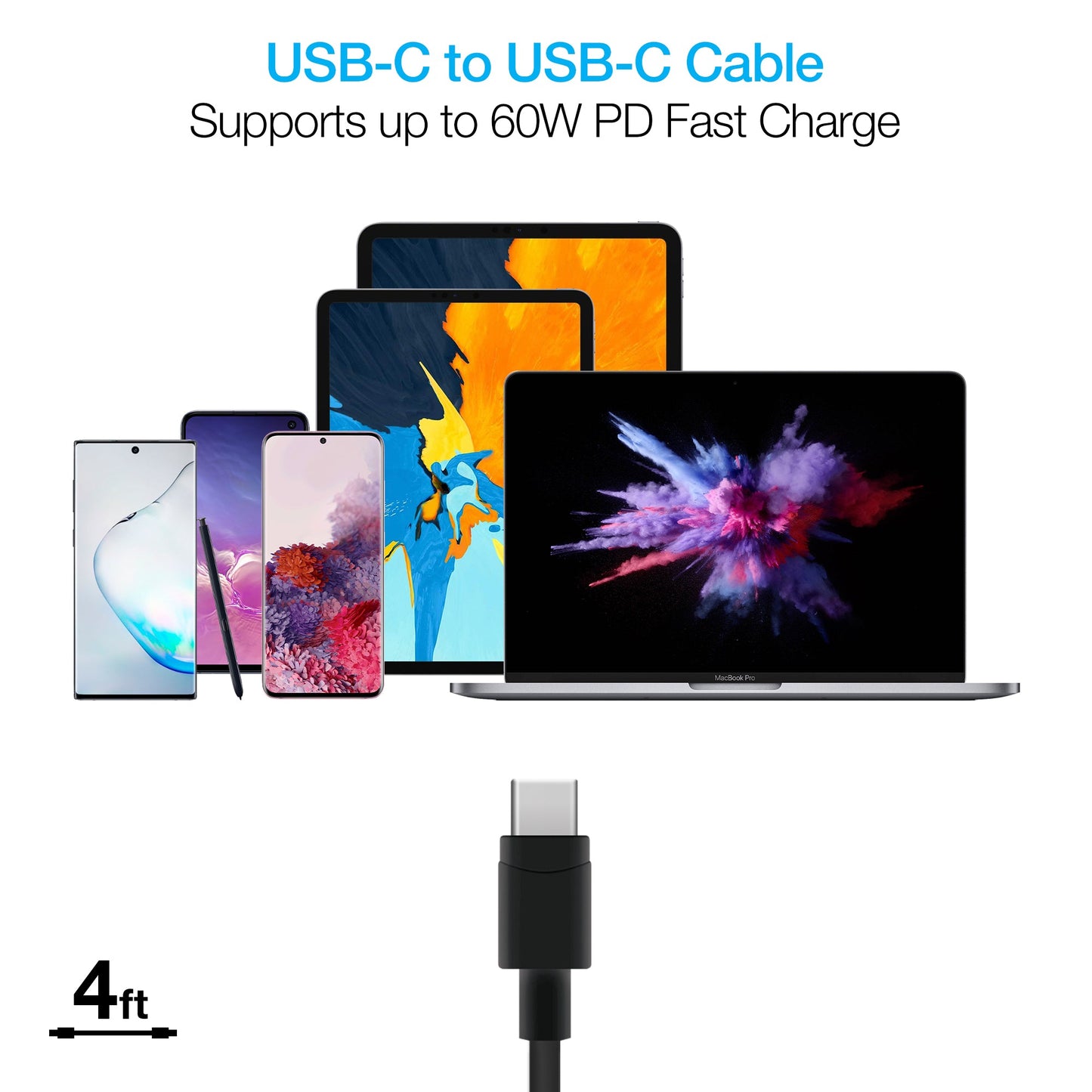 20W USB-C PD Fast Wall Charger | 4ft USB-C Cable | Black - US Stores