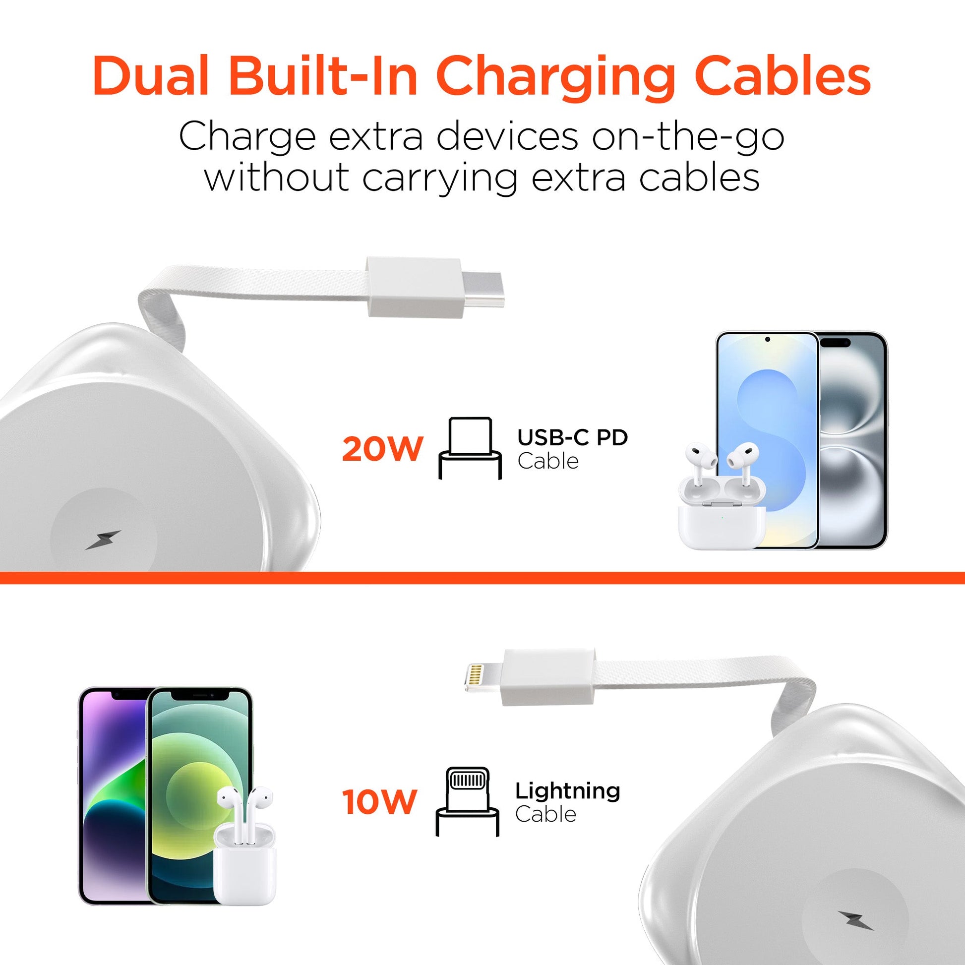 5,000mAh | Mag Grip Go Magnetic Wireless Fast Charge Power Bank with Built - In Cables | White - US Stores