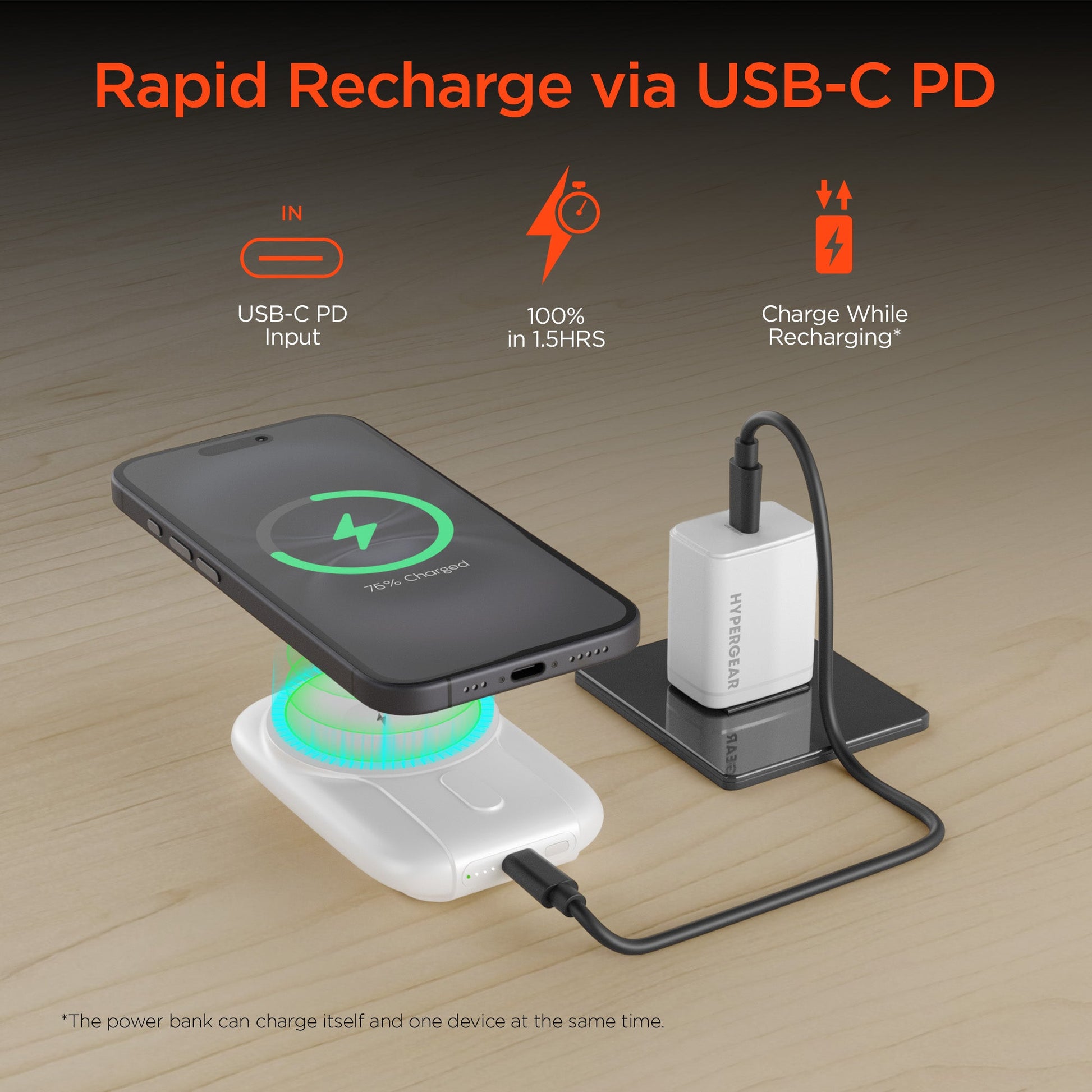 5,000mAh | Mag Grip Go Magnetic Wireless Fast Charge Power Bank with Built - In Cables | White - US Stores
