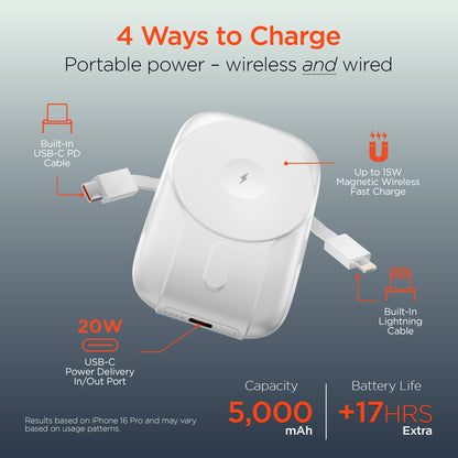 5,000mAh | Mag Grip Go Magnetic Wireless Fast Charge Power Bank with Built - In Cables | White - US Stores