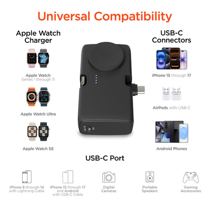 5,000mAh | Power Pack Nano Ultra-Mini Power Bank with Built-In Apple Watch Charger | Black - US Stores