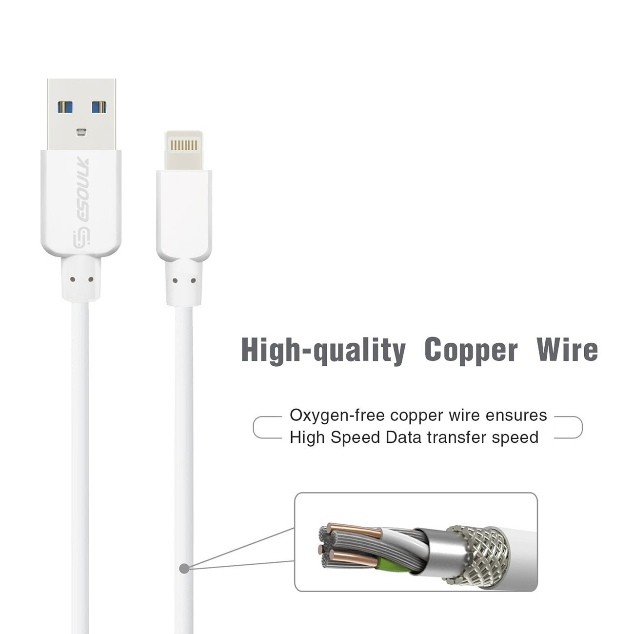 5ft Round Cable For 8 PIN 1.5A - US Stores