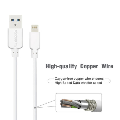 5ft Round Cable For 8 PIN 1.5A - US Stores