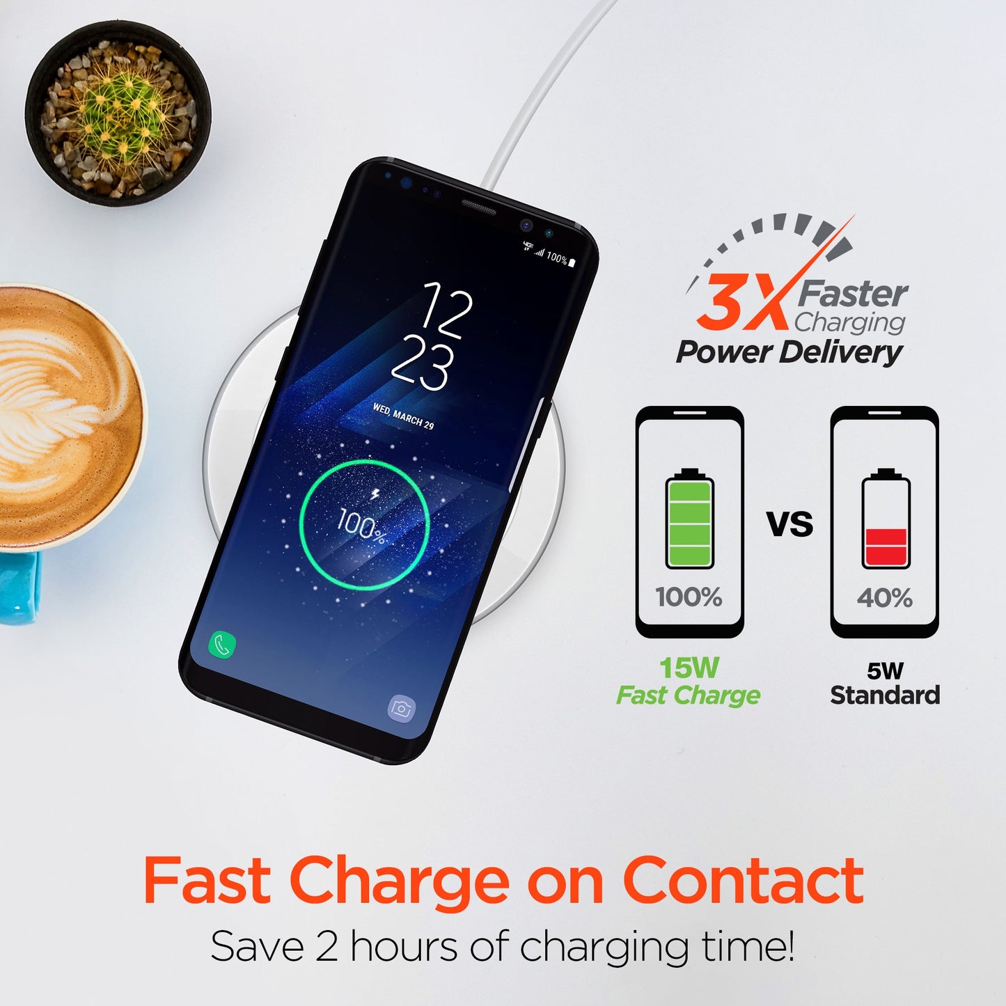ChargePad Pro 15W Wireless Fast Charger with USB-C Connector | White - US Stores