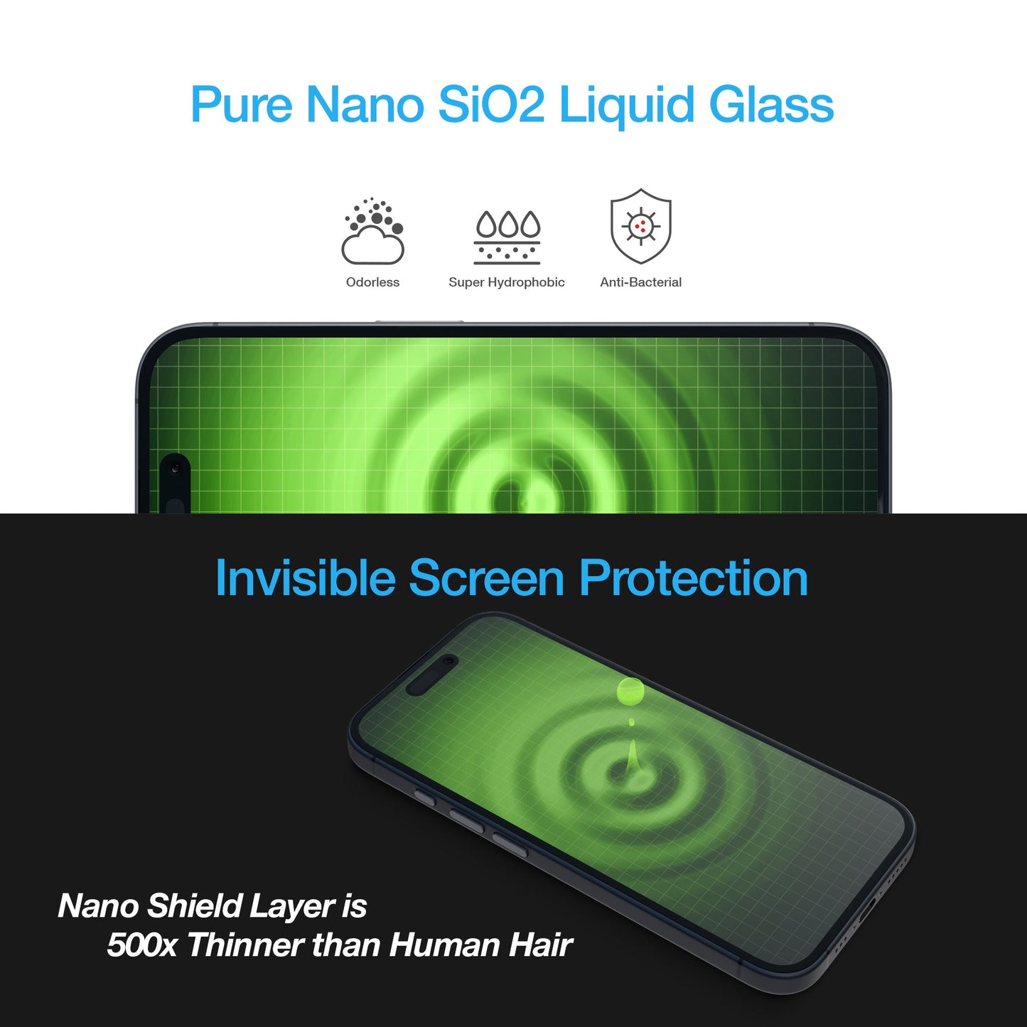 Crystaltech Nano Consumer Choice Phone Package 2.0 - US Stores