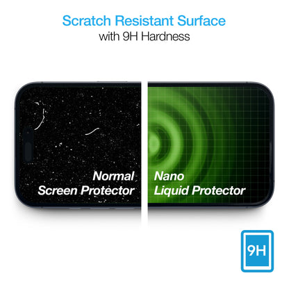 Crystaltech Nano Consumer Choice Phone Package 2.0 - US Stores