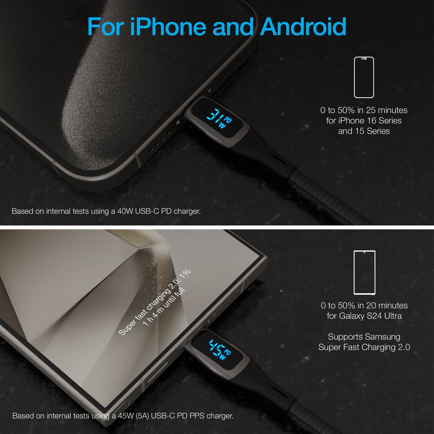DigiWATT 240W USB - C to USB - C Digital Fast Charge Cable with LED Power Display | 12ft | Black - US Stores