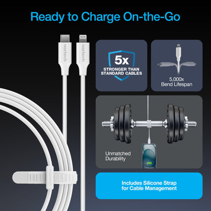 Nexus M30 30W USB-C PD GaN Super-Fast Wall Charger with PPS | 6ft MFi Lightning Cable | White - US Stores