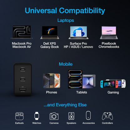 Nexus T100 100W USB-C PD + USB 3-Port GaN Ultra-Fast Wall Charger with PPS | Black - US Stores