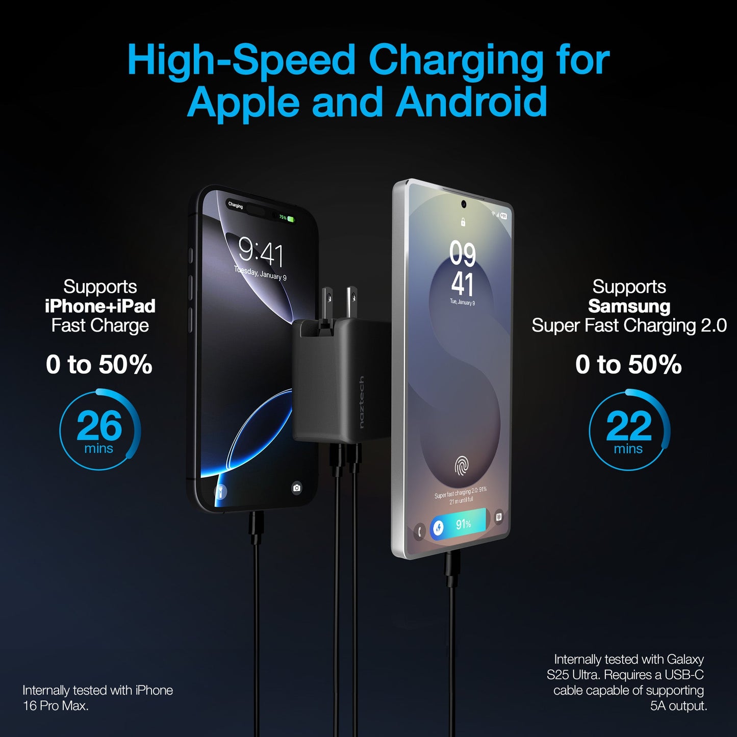 Nexus T100 100W USB-C PD + USB 3-Port GaN Ultra-Fast Wall Charger with PPS | Black - US Stores