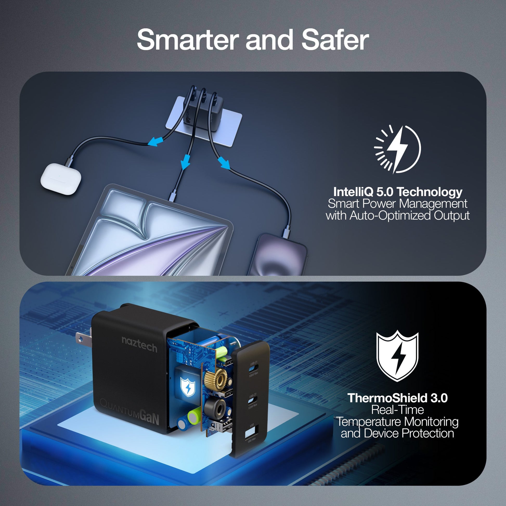 Nexus T100 100W USB-C PD + USB 3-Port GaN Ultra-Fast Wall Charger with PPS | Black - US Stores