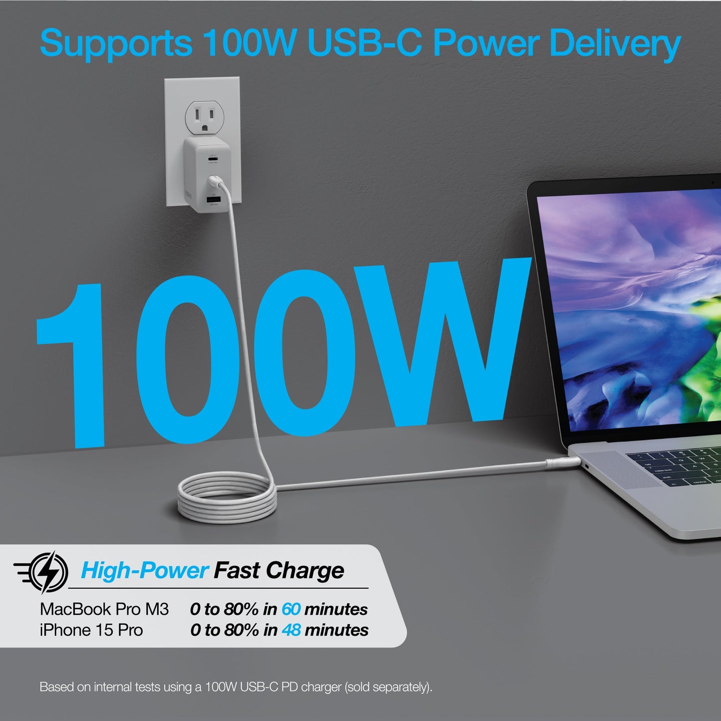 REcoil 100W USB-C to USB-C Magnetic Braided Fast Charge Cable | 6ft | White - US Stores