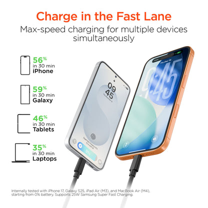 Road Runner 98W 5-Port Front & Backseat Fast Car Charger with Dual 30W USB-C PD PPS - US Stores