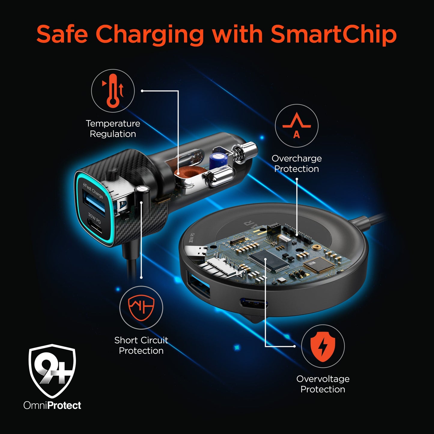 Road Runner 98W 5-Port Front & Backseat Fast Car Charger with Dual 30W USB-C PD PPS - US Stores