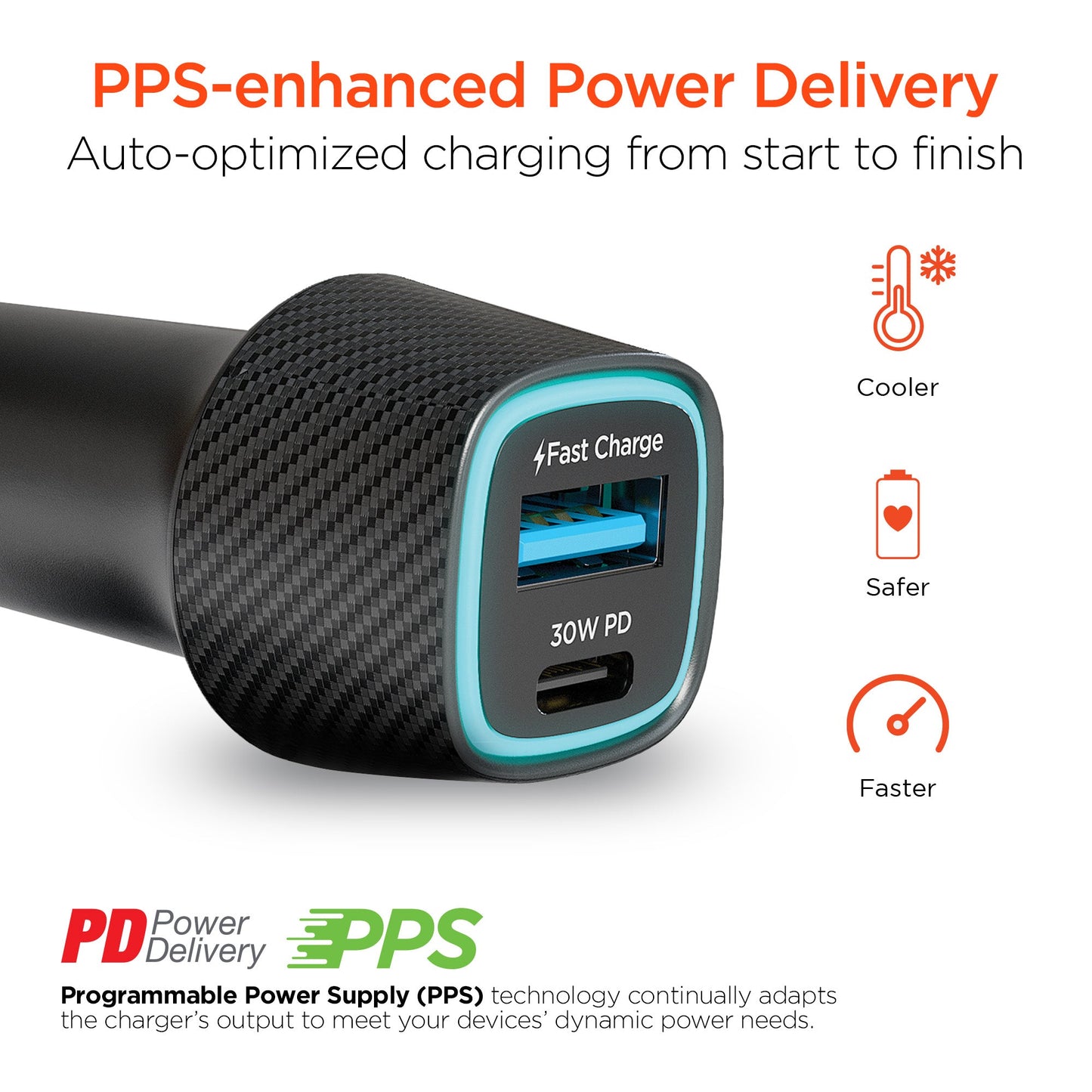 Road Runner 98W 5-Port Front & Backseat Fast Car Charger with Dual 30W USB-C PD PPS - US Stores
