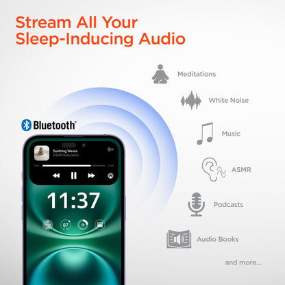 SleepEEZ Mini Noise-Blocking True Wireless Earbuds for Sleeping | White - US Stores