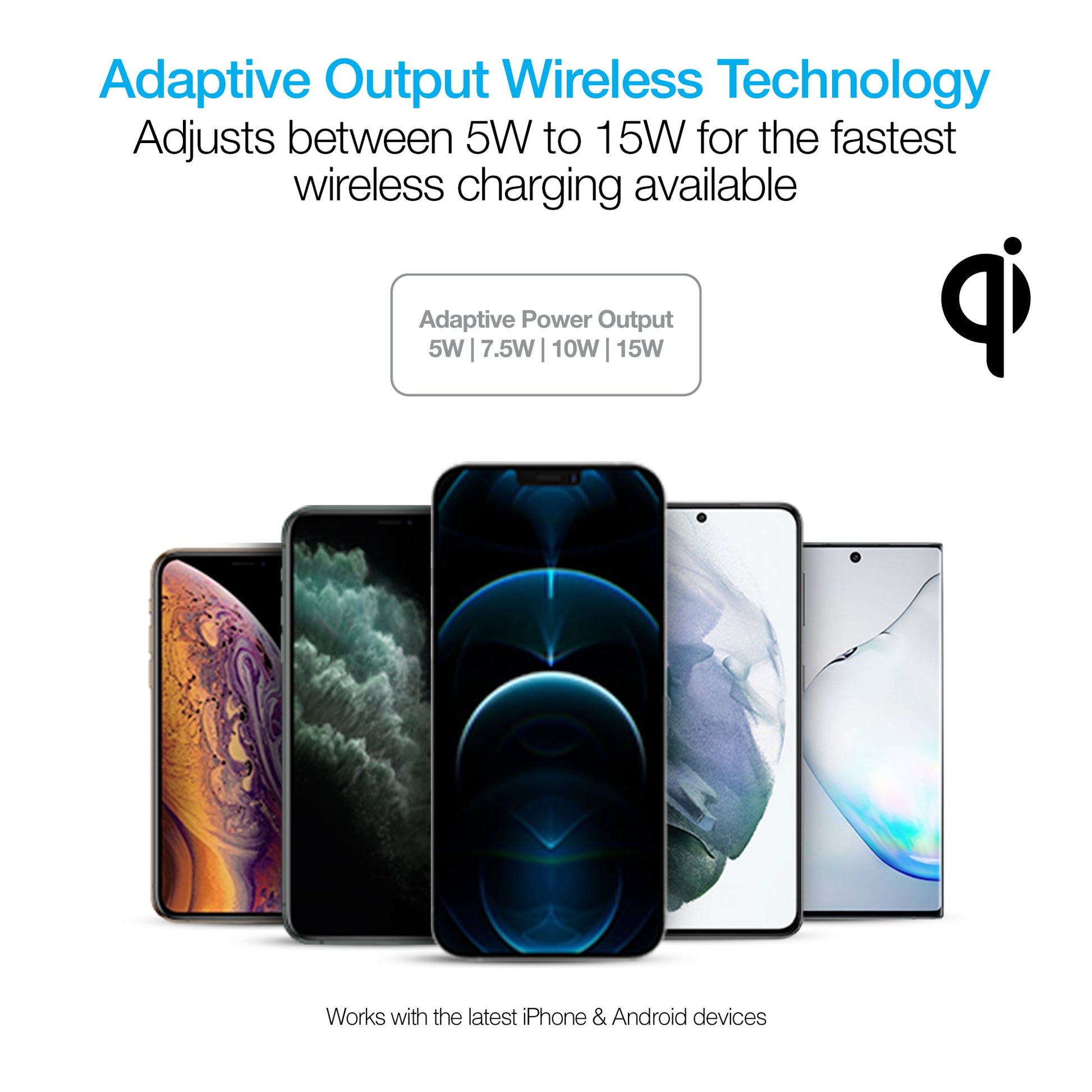 Smart Grip 15W Wireless Fast Charging Mount | Vent + Dashboard + Windshield | Black - US Stores