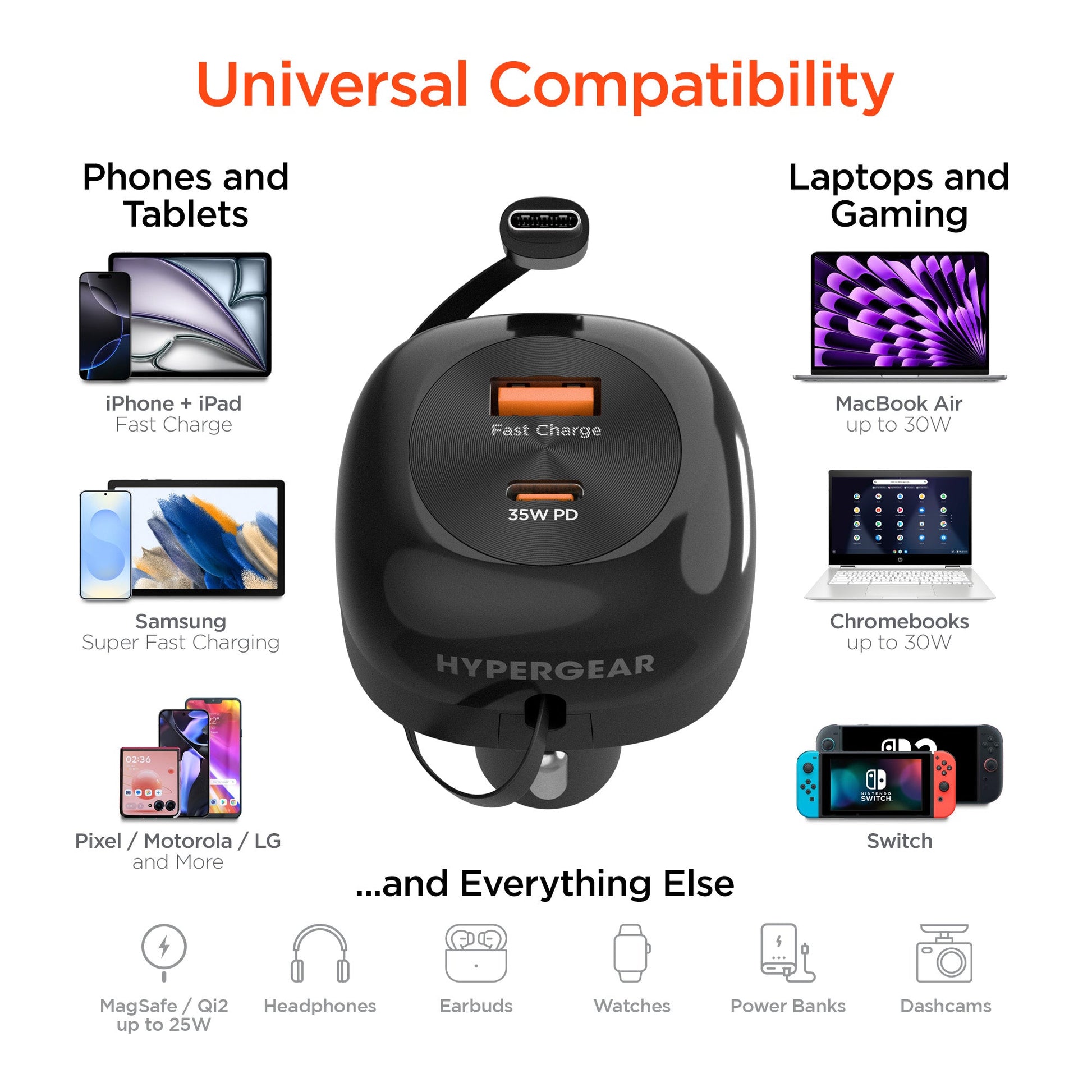 SpeedBoost 3-in-1 Fast Car Charger with Retractable 30W USB-C PD Cable - US Stores
