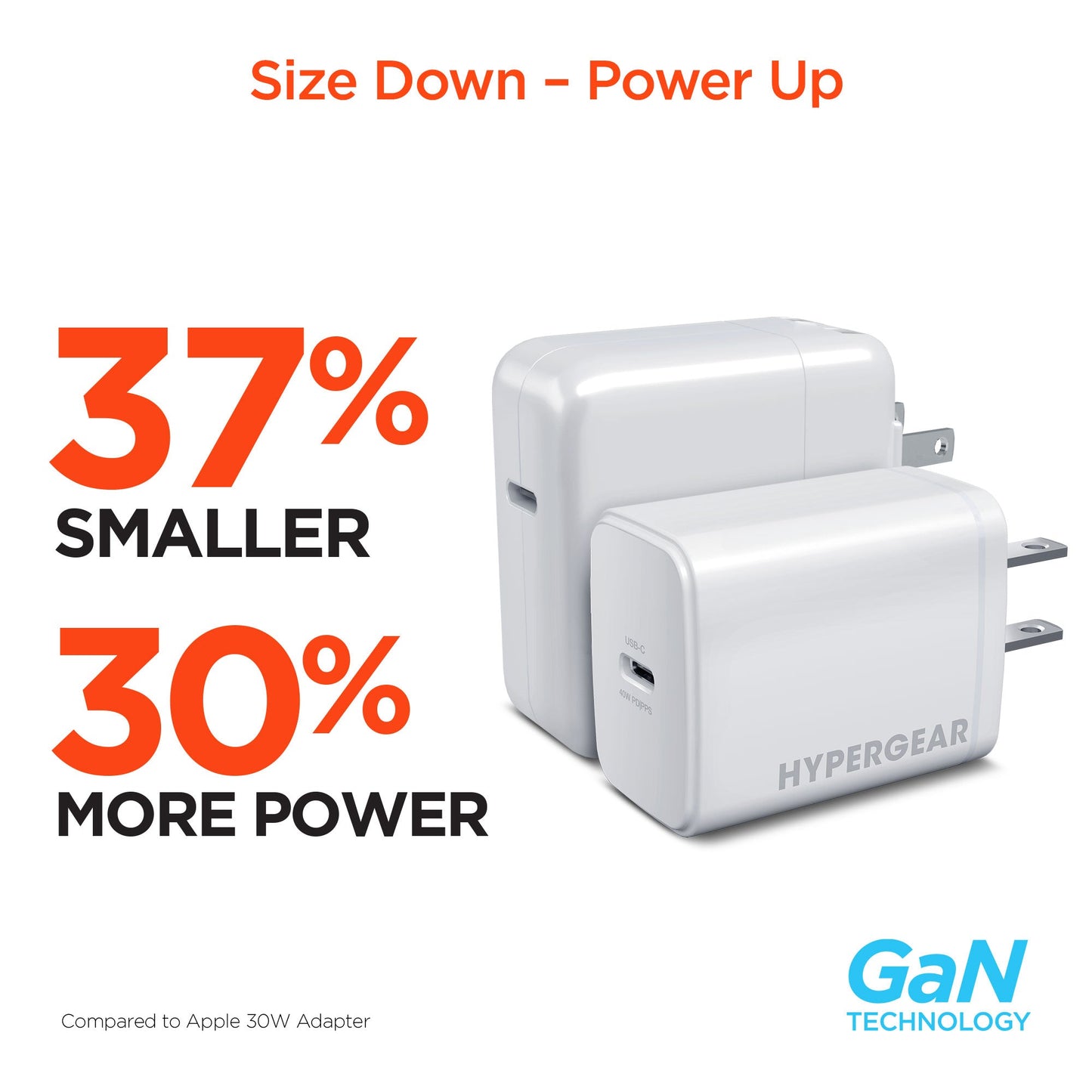 SpeedBoost 40W USB-C PD GaN Fast Wall Charger with PPS - US Stores