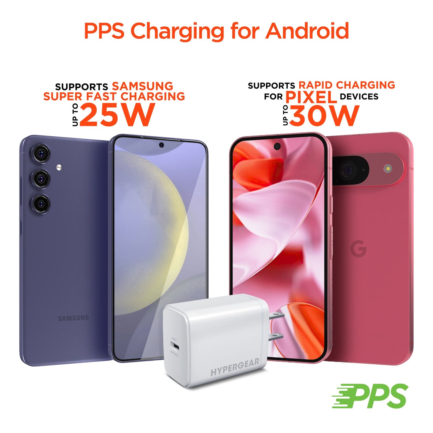 SpeedBoost 40W USB-C PD GaN Fast Wall Charger with PPS - US Stores