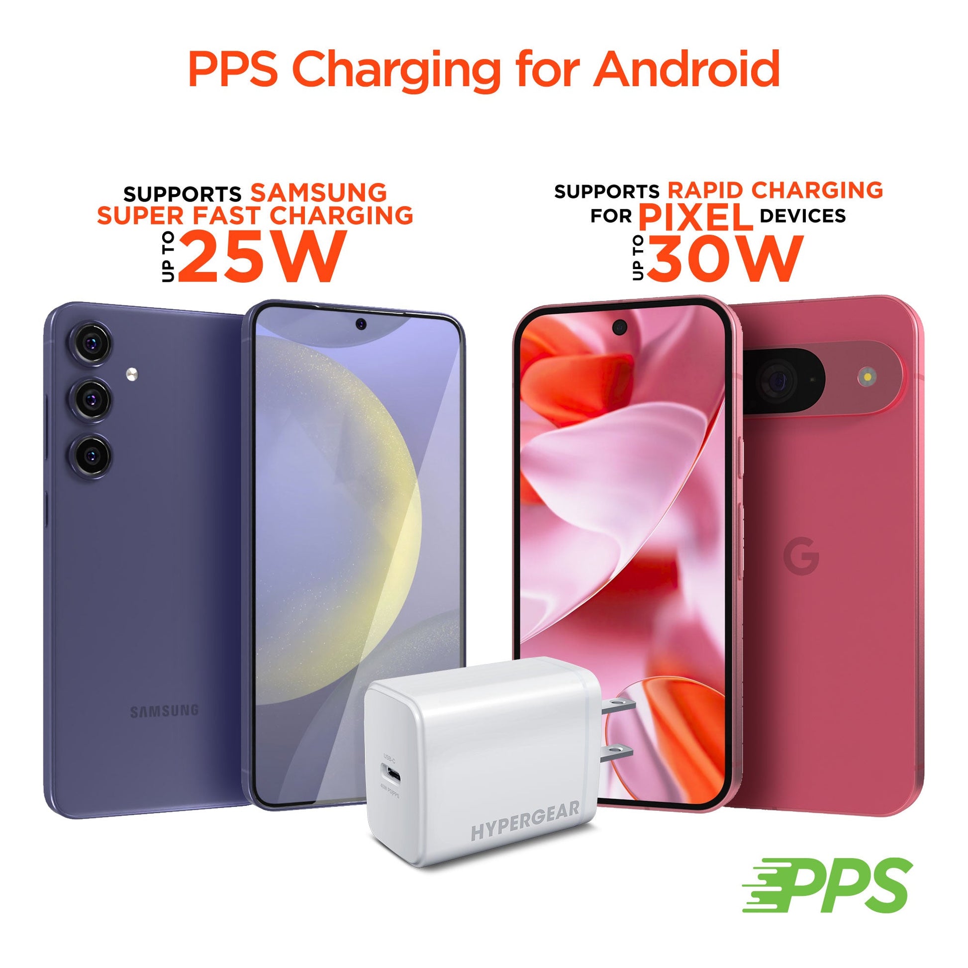 SpeedBoost 40W USB-C PD GaN Fast Wall Charger with PPS - US Stores