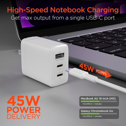 SpeedBoost 45W USB-C PD Tri-Port GaN Fast Wall Charger with PPS | 6ft USB-C Cable - US Stores