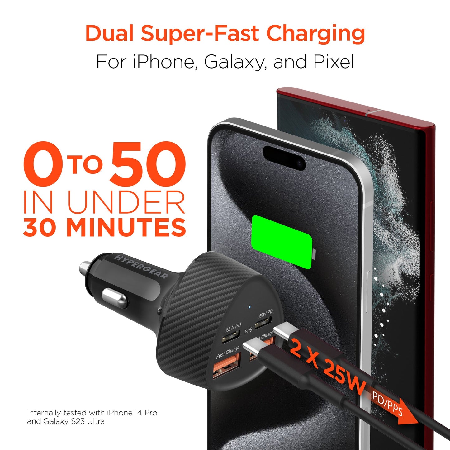SpeedBoost 50W QUAD Car Charger with Dual 25W USB-C PD and PPS - US Stores