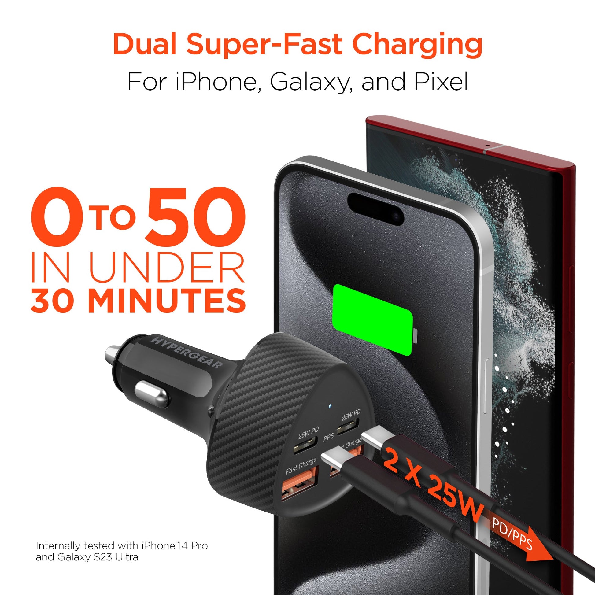 SpeedBoost 50W QUAD Car Charger with Dual 25W USB-C PD and PPS - US Stores