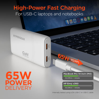 SpeedBoost 65W Dual USB-C PD Ultra-Slim GaN Laptop Charger with PPS - US Stores
