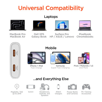 SpeedBoost 65W Dual USB-C PD Ultra-Slim GaN Laptop Charger with PPS - US Stores