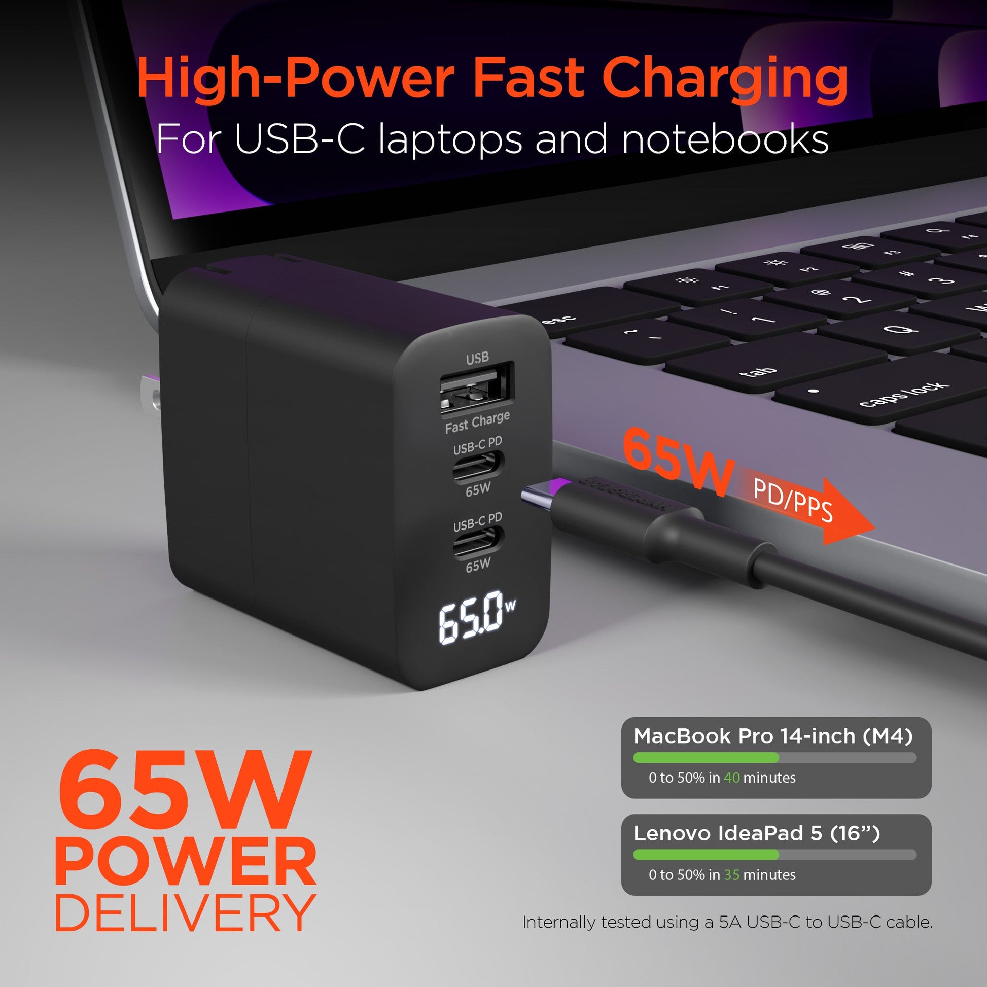 SpeedBoost 65W USB-C PD Tri-Port GaN Laptop Charger with PPS and Digital Display - US Stores