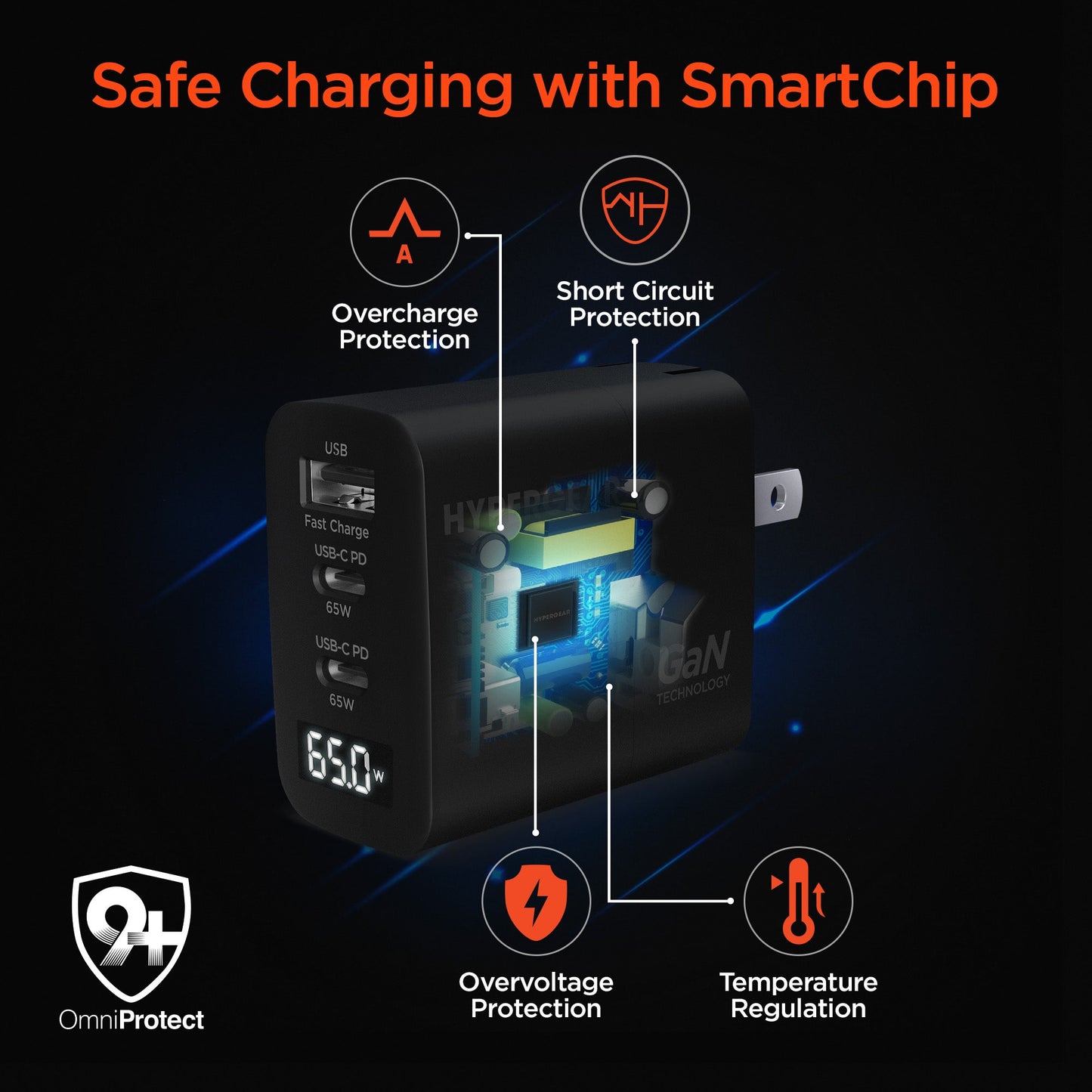SpeedBoost 65W USB-C PD Tri-Port GaN Laptop Charger with PPS and Digital Display - US Stores