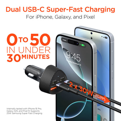 SpeedBoost 77W Quad-Port Fast Car Charger with Dual 30W USB-C PD PPS - US Stores