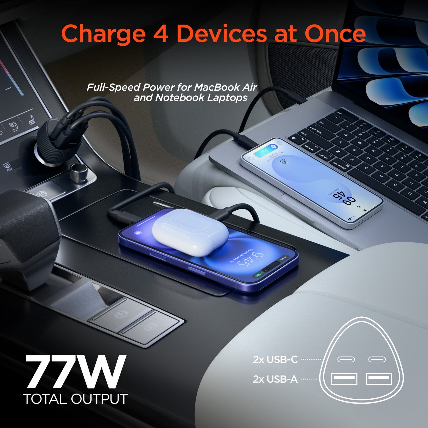 SpeedBoost 77W Quad-Port Fast Car Charger with Dual 30W USB-C PD PPS | 4ft USB-C Cable - US Stores