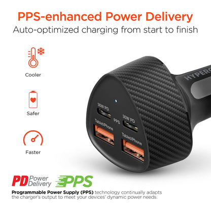 SpeedBoost 77W Quad-Port Fast Car Charger with Dual 30W USB-C PD PPS - US Stores