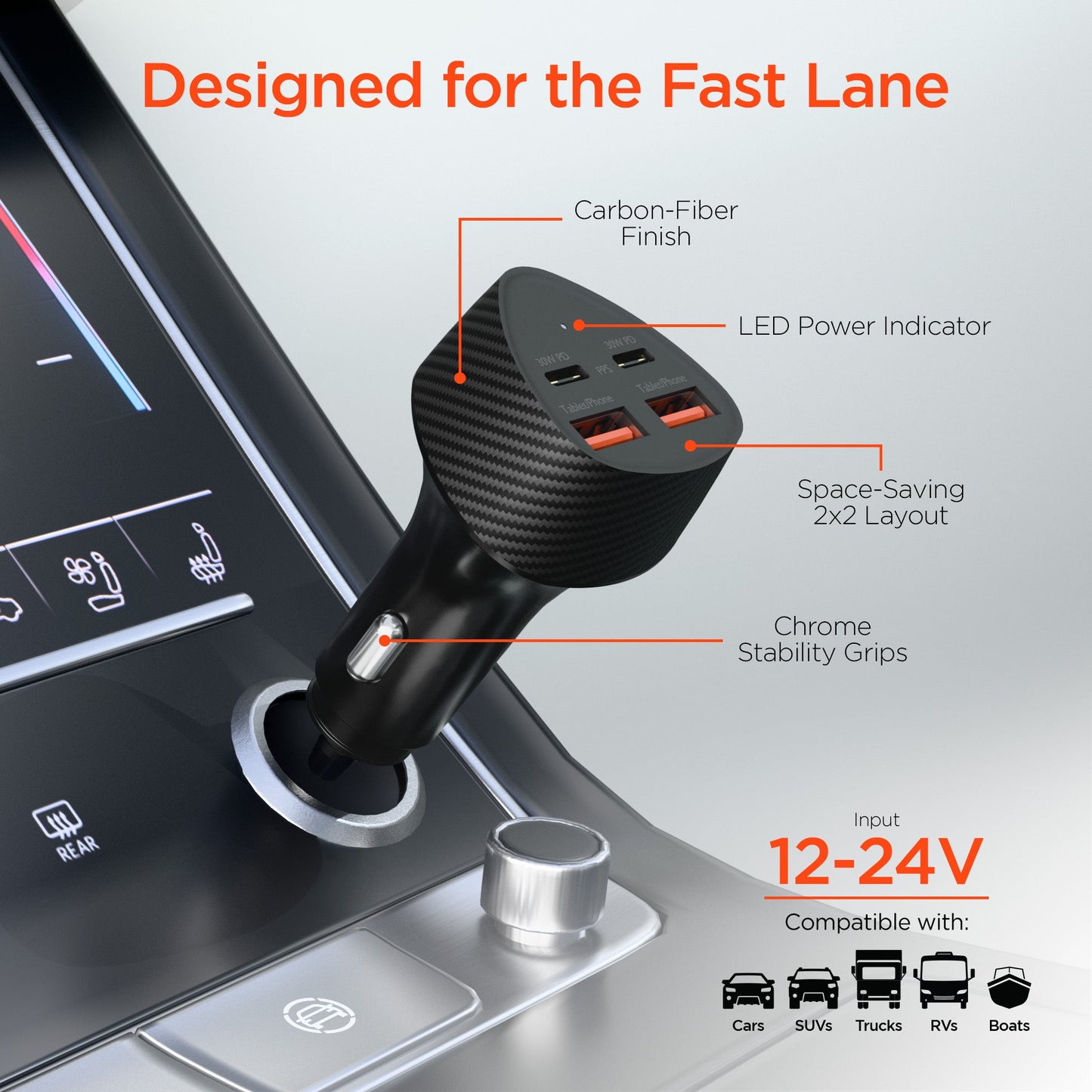 SpeedBoost 77W Quad-Port Fast Car Charger with Dual 30W USB-C PD PPS - US Stores