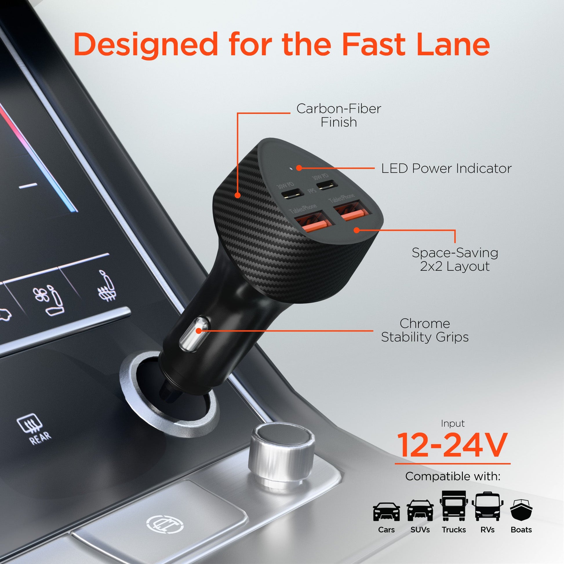 SpeedBoost 77W Quad-Port Fast Car Charger with Dual 30W USB-C PD PPS - US Stores