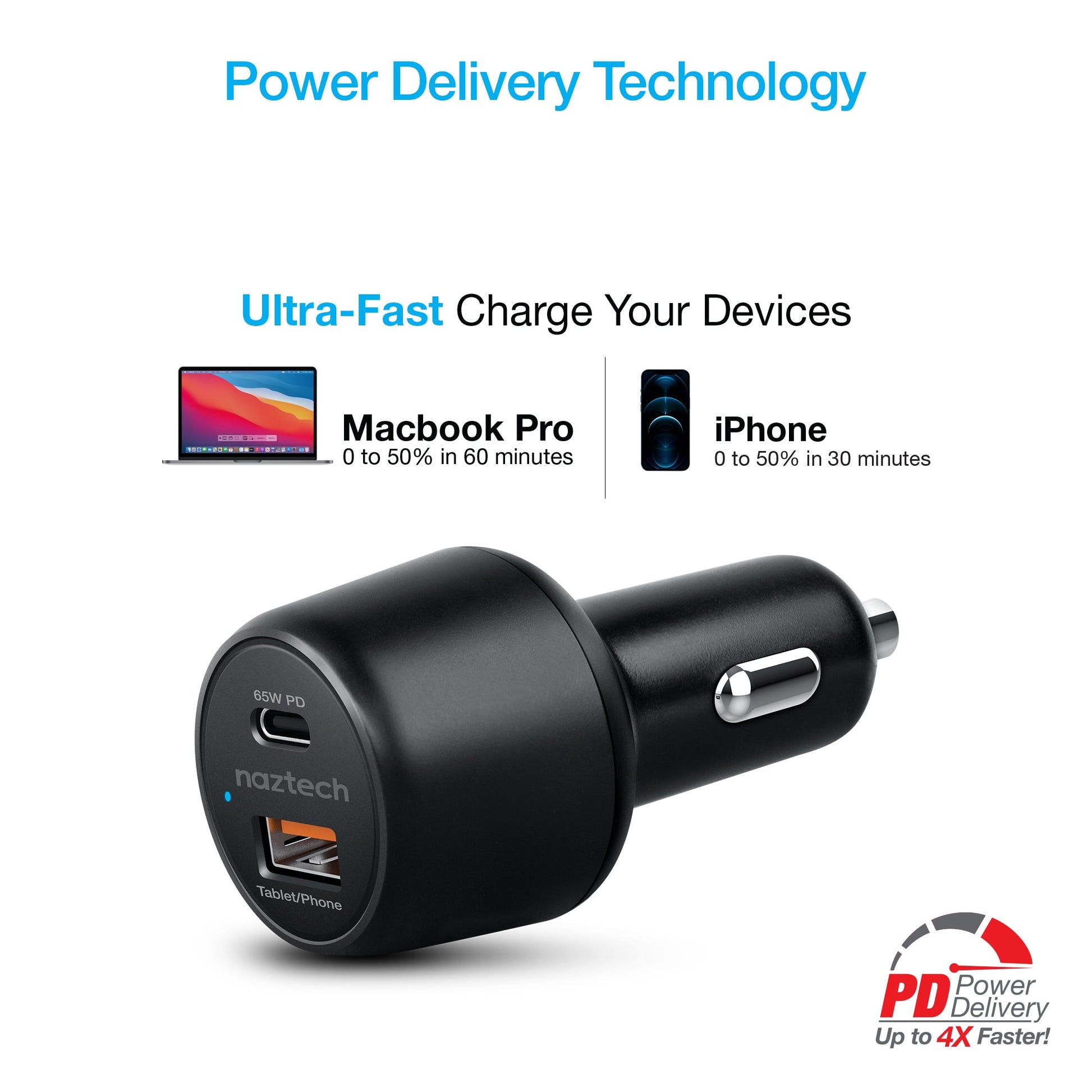 SpeedMax65 65W USB-C PD + USB Laptop Car Charger with Quick Charge 3.0 | Black - US Stores