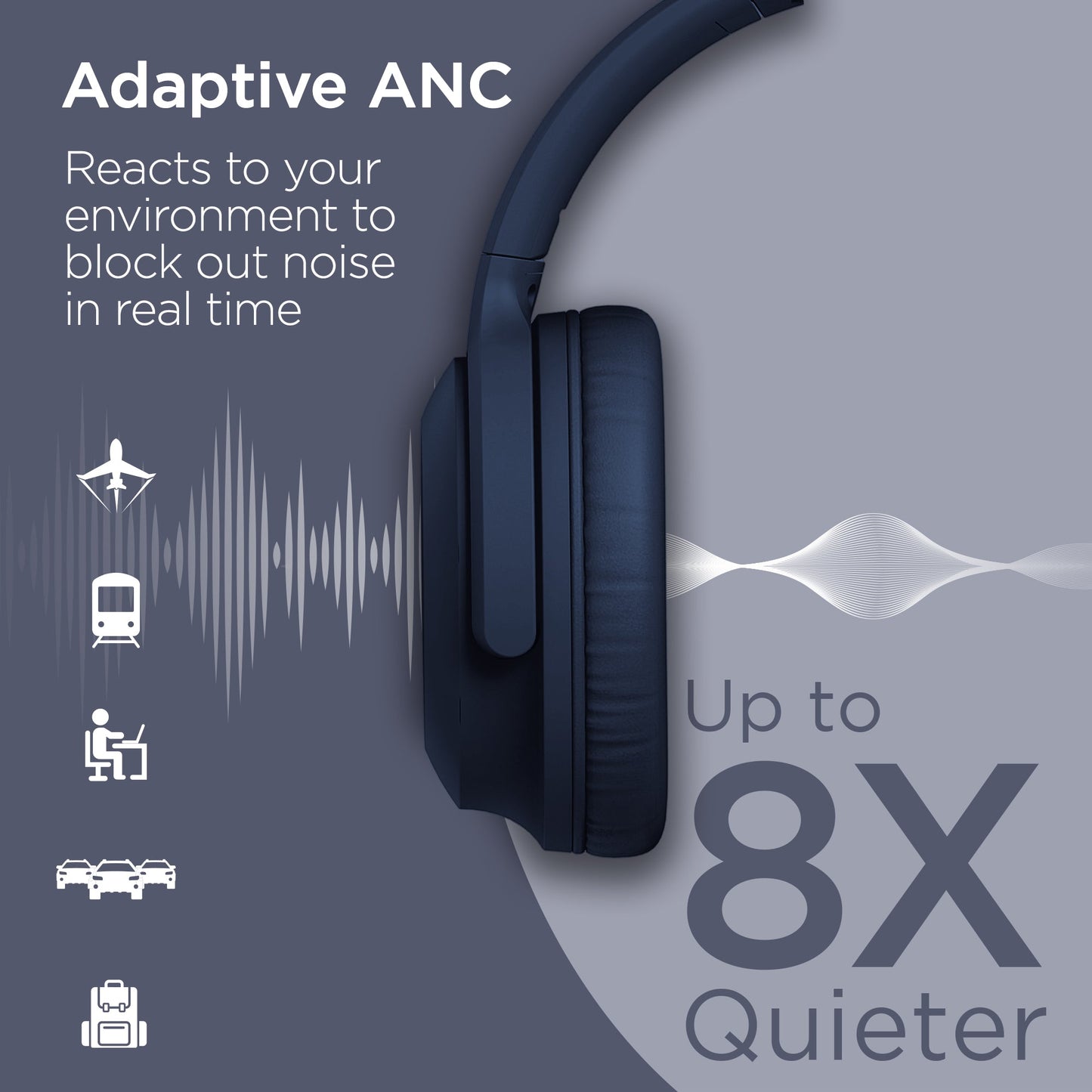 Stealth2 ANC Wireless Noise Cancelling Over-the-Ear Headphones | Blue - US Stores
