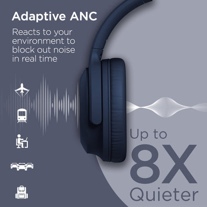 Stealth2 ANC Wireless Noise Cancelling Over-the-Ear Headphones | Blue - US Stores