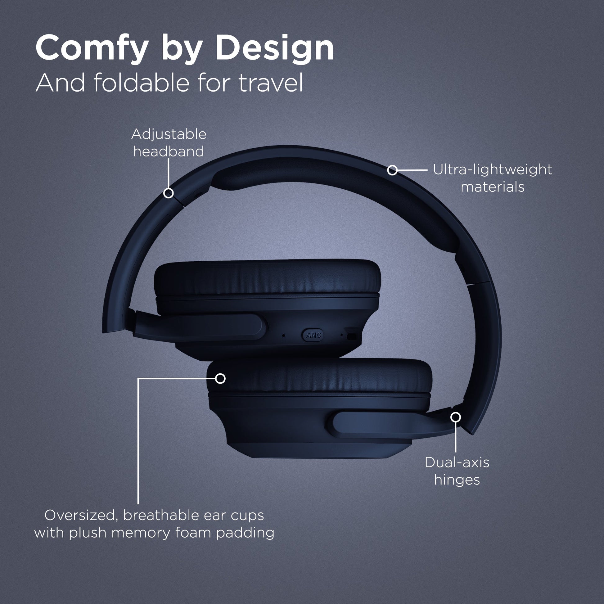 Stealth2 ANC Wireless Noise Cancelling Over-the-Ear Headphones | Blue - US Stores