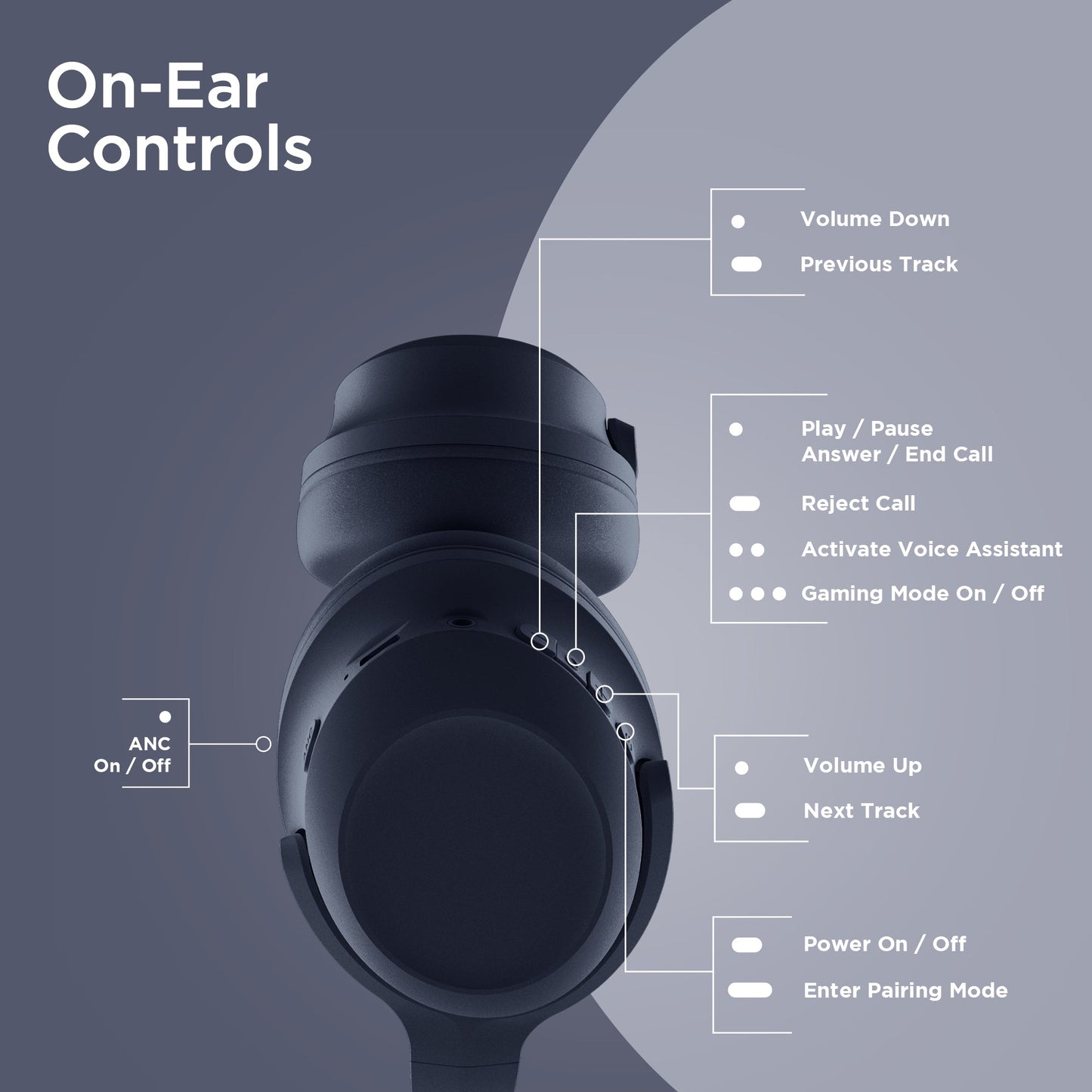 Stealth2 ANC Wireless Noise Cancelling Over-the-Ear Headphones | Blue - US Stores