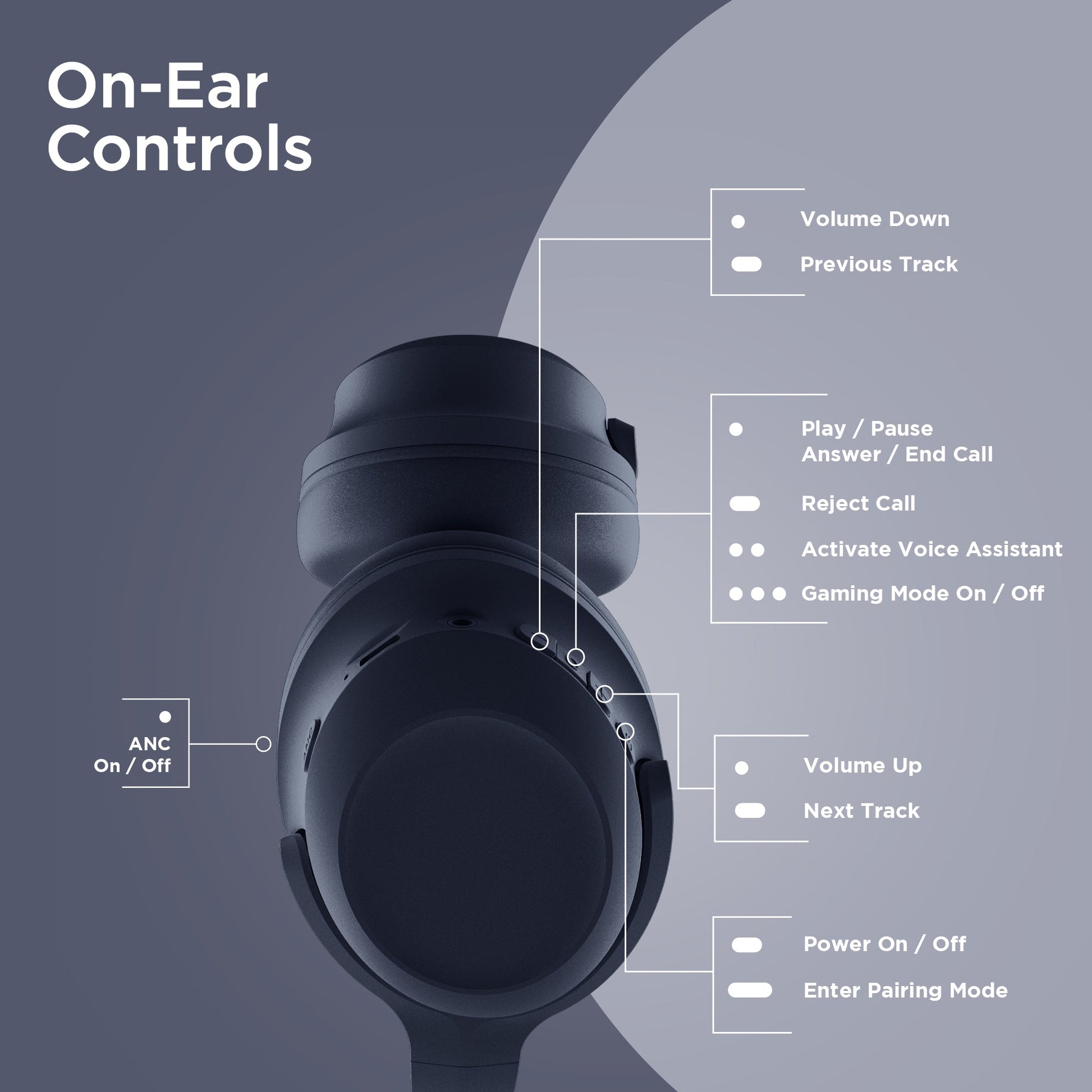 Stealth2 ANC Wireless Noise Cancelling Over-the-Ear Headphones | Blue - US Stores